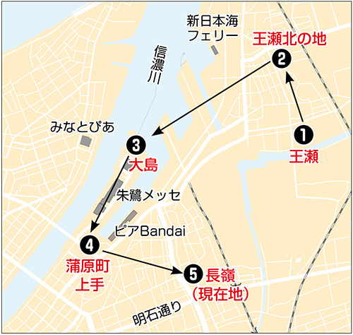 沼垂移転の概略位置