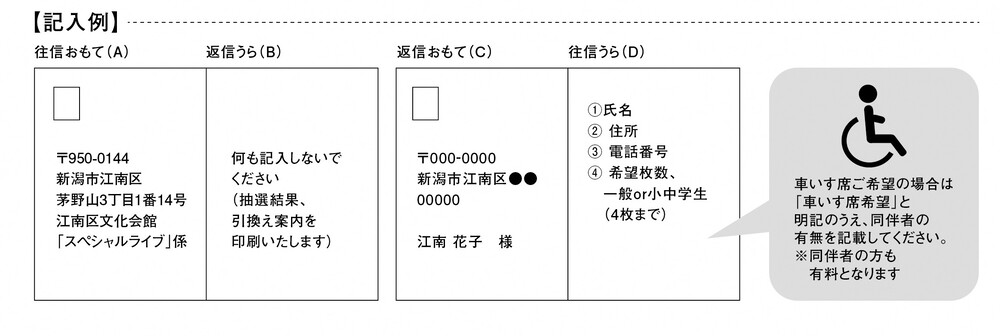 往復はがき　申し込み記入例