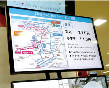 大型モニターによる表示