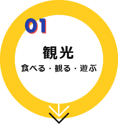 観光／食べる・観る・遊ぶ