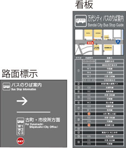 看板、路面標示図