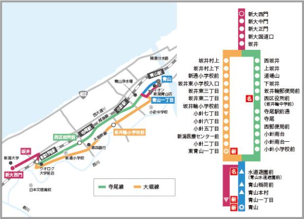 経路新設（1）（2）　寺尾・大堀線（新大西門起終点）路線図