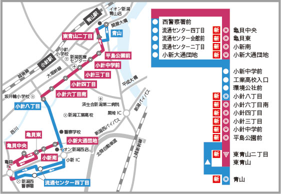 経路新設（3）　小新線路線図