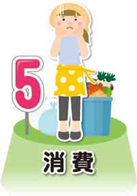 5 消費