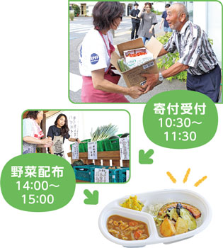 寄付受付　午前10時30分から午前11時30分　野菜配布　午後2時から午後3時