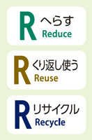 へらす Reduce くり返し使う Reuse リサイクル Recycle