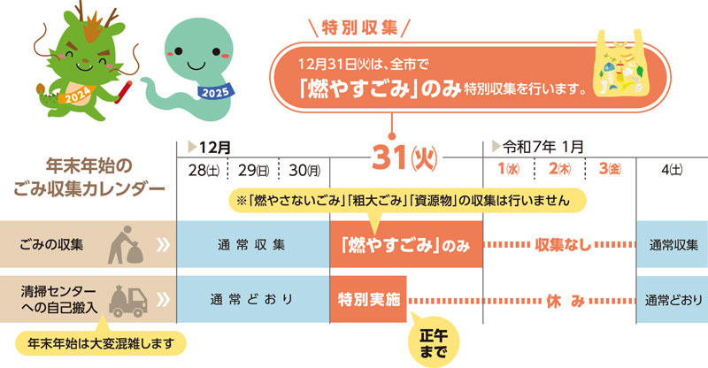 年末年始のごみ収集カレンダー