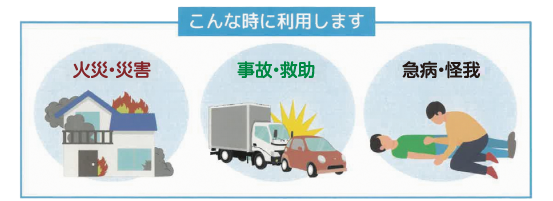 2階建ての一軒家が火事になっているイラスト・赤い乗用車にコンテナを付けたトラックが追突しているイラスト・倒れた人とその人の様子を確認している人のイラスト