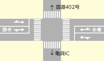 寺尾西交差点マップ