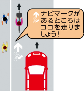 ナビマークが描かれた1車線道路の車道左側を自転車が走行しているイラスト