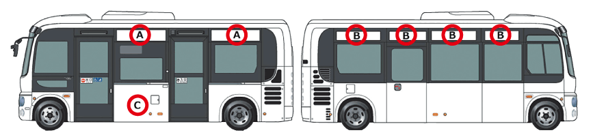 区バス　広告募集広告掲載位置図