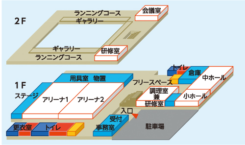 潟東地域コミュニティセンター　施設内観図