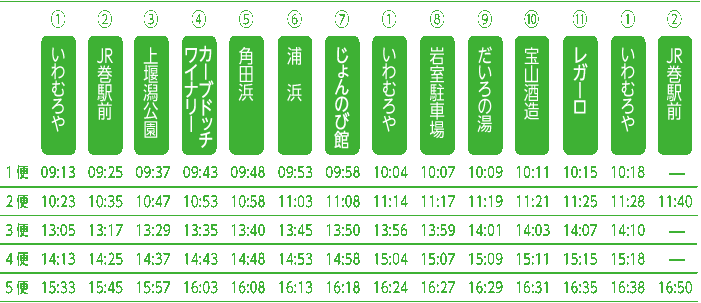 観光周遊バス　時刻表