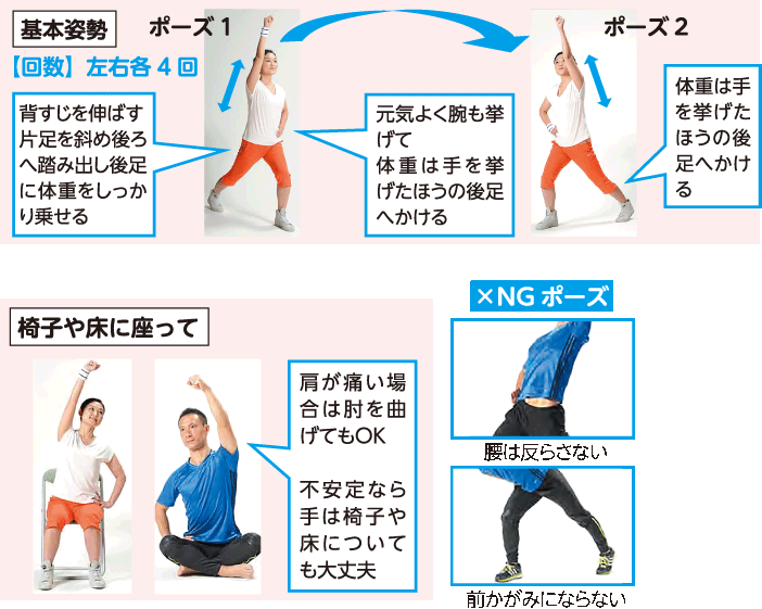 にしかんみんなんの体操　④お尻と背中の筋トレ