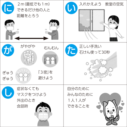 合言葉「に い が た し」