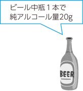 ビール中瓶1本で純アルコール量20グラム