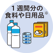 1週間分の食料や日用品