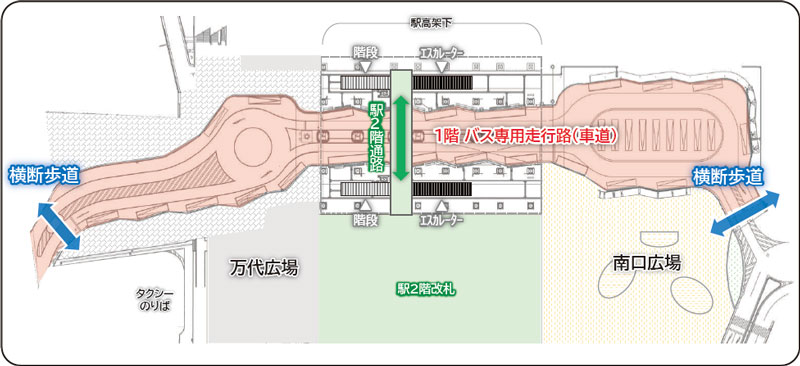 新潟駅バスターミナル