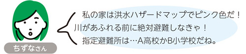 ちずなさん 私の家は洪水ハザードマップでピンク色だ！川があふれる前に絶対避難しなきゃ！　指定避難所は…A高校かB小学校だね。