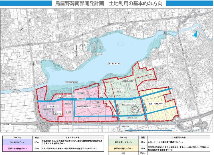 鳥屋野潟南部開発計画土地利用ゾーニング図